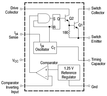 MC34063A equivalent die to USMMC34063A DC-DC CONVERTER CONTROL 